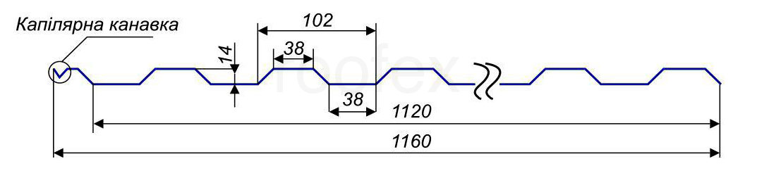 Профнастил Т-14 размеры